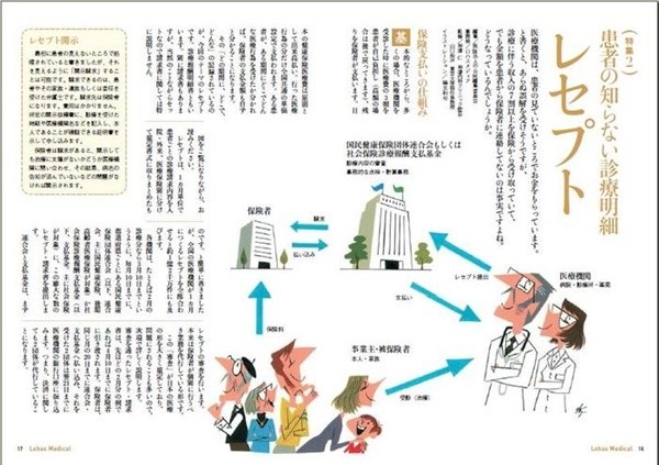 ▲  현대 의료기기에 관하여 살펴보더라도 일본의 한의과전문의는 물론 중국의 한의사도 의료기기 사용에 제한이 전혀 없다. 보험사도 적극 협력하고 있다.