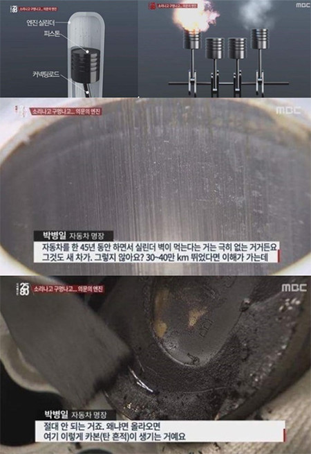 지난 2016년 MBC 시사매거진 2580프로그램에서 보도된 세타II 엔진의 결함
