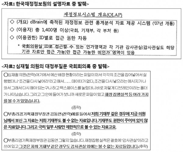 자료출처=심상정 의원실.